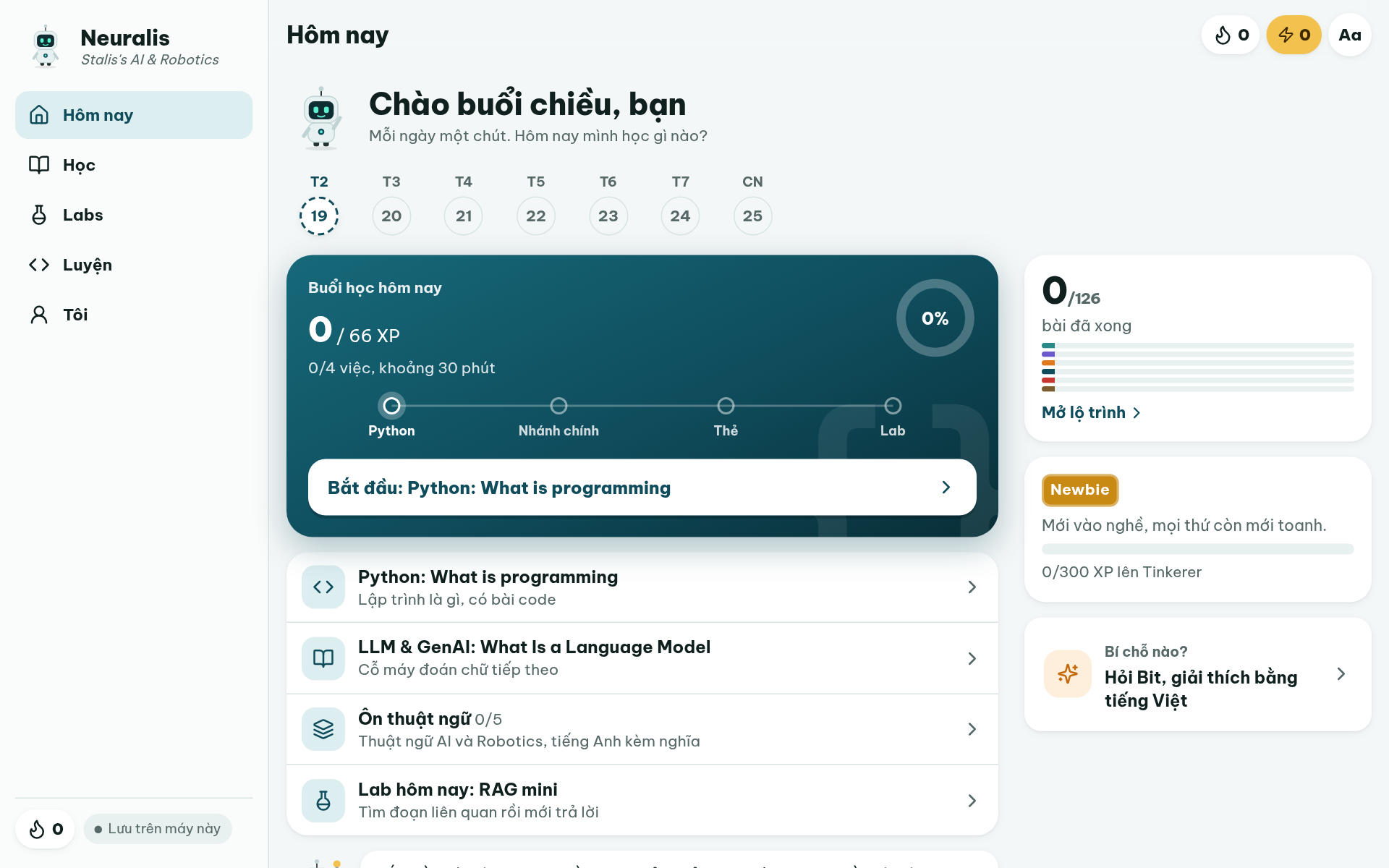 Neuralis daily dashboard